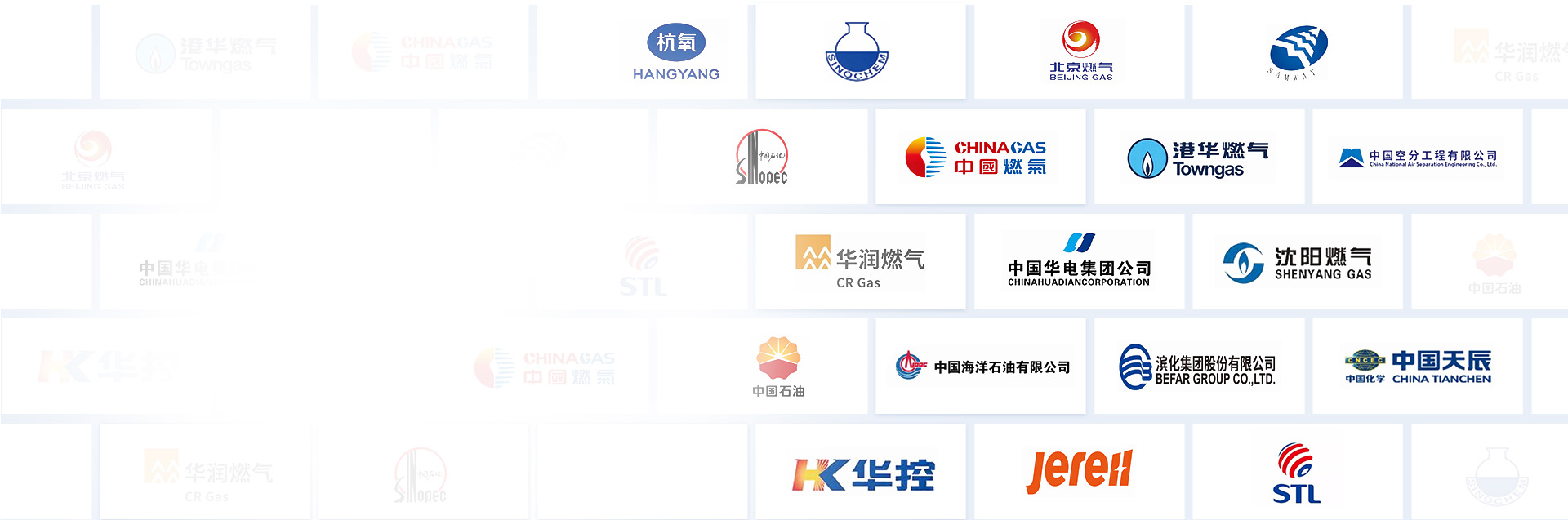 natural gas compressor Brand Trust